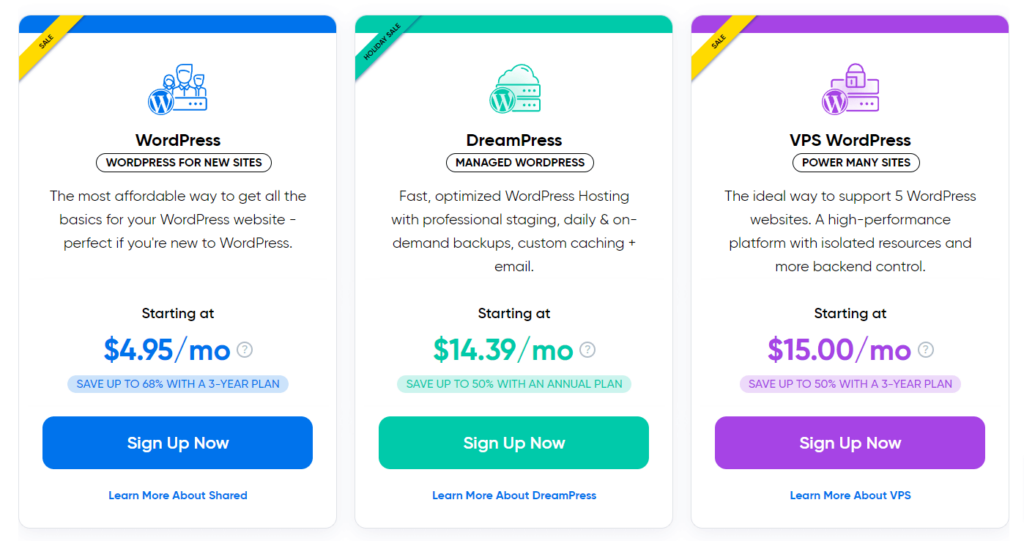 WordPress hosting árak